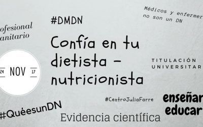 24 de novembre Dia Mundial del Dietista – Nutricionista