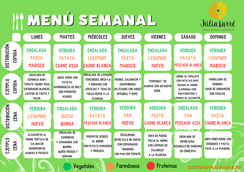 menu ejemplo para perder peso 